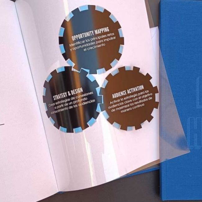 Tipos de papel para imprimir